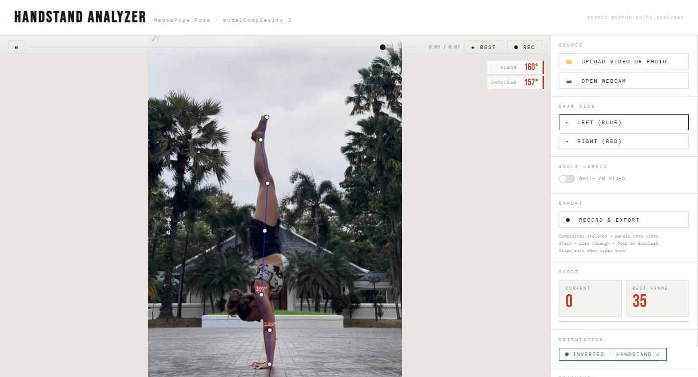 Handstand Analyzer
